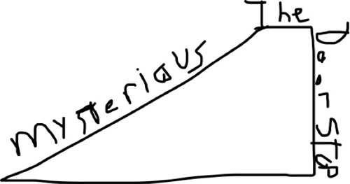 TheMDoorstop's profile picture. We post things.