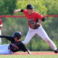 Garrett White (@garrettwhite06) 's Twitter Profile