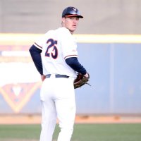 Matthew Buchanan (@matt2021lefty) 's Twitter Profile