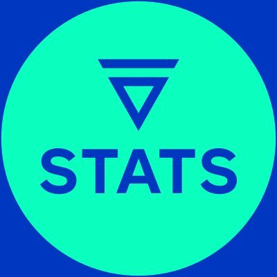 Visit Velas Blockchain Stats Profile