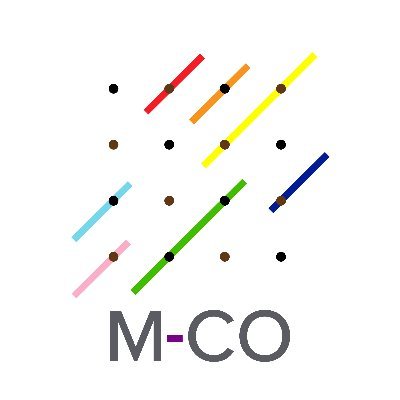 M-CO is a multidisciplinary strategic design and project management consultancy💡 Co-designing services of the future to help to create vibrant societies 🌍