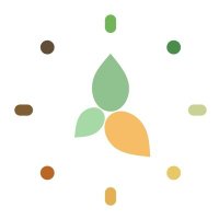 RitmeNatura (@ritmenatura) 's Twitter Profile