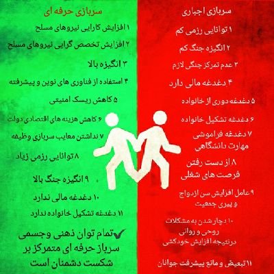 بر همه کسانی که از سربازی اجباری دفاع میکنند لـــعــــــنــــت 👊