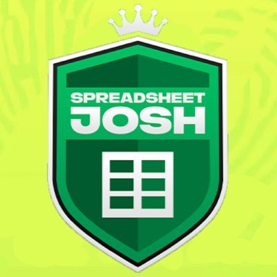 Editor for @Nepenthez / Email spreadsheetfifa@gmail.com / Twitch! https://t.co/9lAsrIlFpq / YT https://t.co/2ZbFyTCKNk