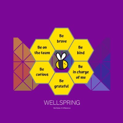 The home of Eastfield & Lacey Gardens Academy • We are 'busy being brilliant'! • 🐝 #BeBrave #BeKind #BeCurious #BeGrateful #BeOnTheTeam #BeInChargeOfMe 🐝