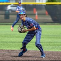 logan mazur (@loganmazur_5) 's Twitter Profile
