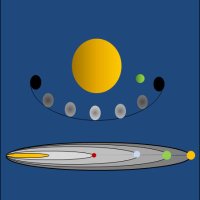 Zandoxin (@zandoxin) 's Twitter Profile