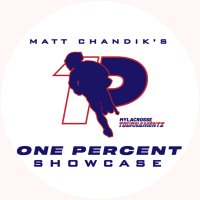 OnePercentShowcase(@OnePctShowcase) 's Twitter Profile Photo