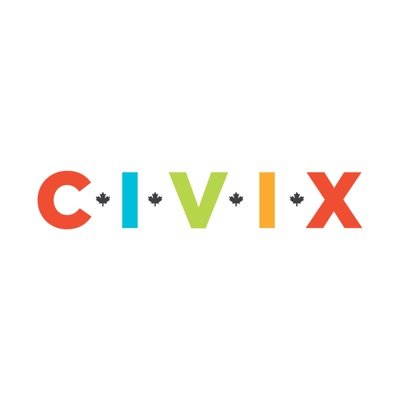 CIVIX Chile