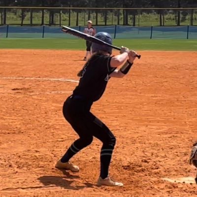 Sebring High '24 I FSW commit I Pitcher/Utility Throw R Bat R marissakwilkinson2024@gmail.com