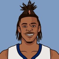 Wiplat (@nopoguj) 's Twitter Profile