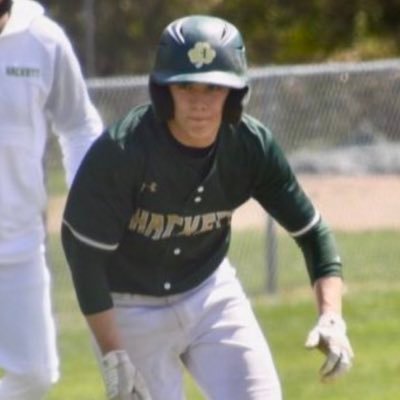 Eli Backman Profile