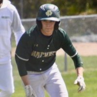 Eli Backman (@elibackman_) 's Twitter Profile Photo Eli Backman (@elibackman_) 's Twitter Profile Photo
