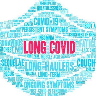 Supporting patients within Warrington & Halton, who are still experiencing COVID symptoms 12+ weeks after developing COVID.