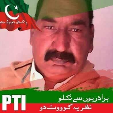 Muhammad Aslam Javaid Profile
