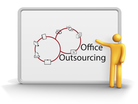 Office Outsourcing will handle your telephone calls, mail and courier items, photocopying, and various PA duties all done with a smile!
Call now:01216835050