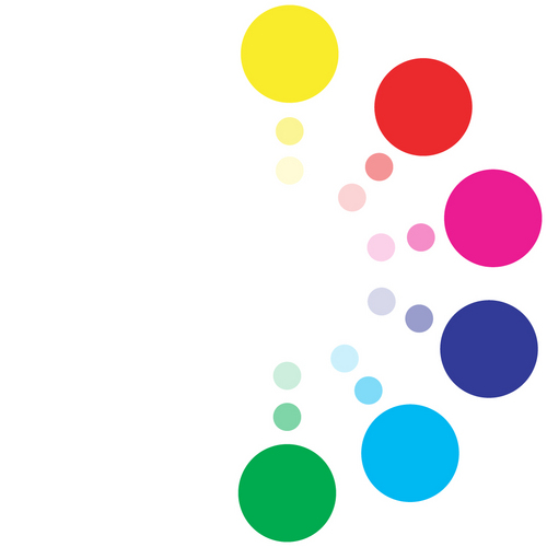 ddlab's profile picture. 