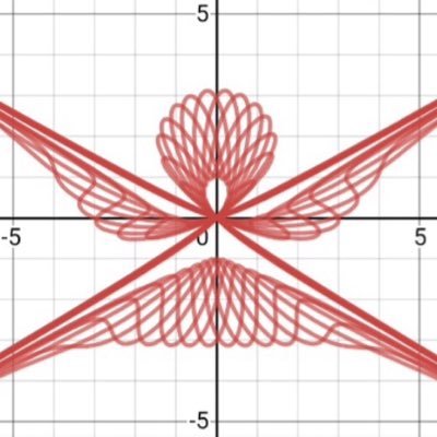 newhima1024's profile picture. 作ったものを載せること以外は動かないです。