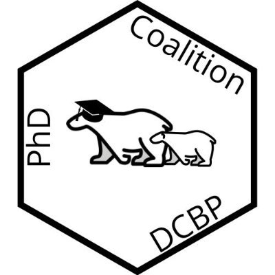 PhD Coalition of the Department for Chemistry, Biochemistry, and Pharmacy at the University of Bern