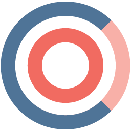 We're bringing to market an #AI #recruiting service to empower people to own their #career development and match #talent with the right opportunities.
