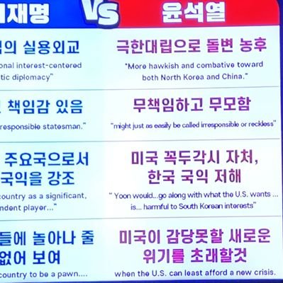 geomchalgonghw1's profile picture. 사랑으로 촛불 힘으로...