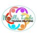Majella Forde Training Solutions (@mft_solutions) Twitter profile photo Majella Forde Training Solutions (@mft_solutions) Twitter profile photo