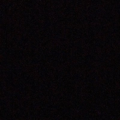 Helloweekend12's profile picture. 