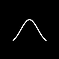 HowToPlayLN (@howtoplayln1) 's Twitter Profile