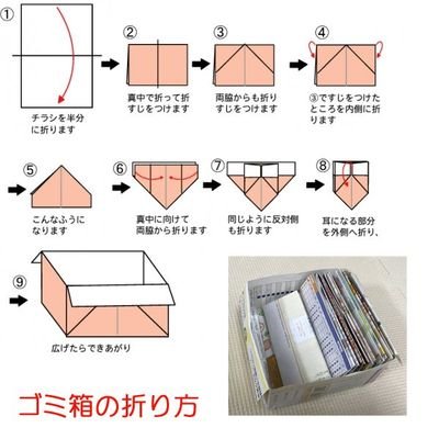 政治＆医療関係専用アカウント
たまにスポーツ🔥
無言フォロー失礼します(⁠●⁠´⁠⌓⁠`⁠●⁠)

※誰をフォローしてるのか全く覚えずにいるので、先方にブロ解されていたとしても、気づかなければ何も思わず何回もフォローを繰り返す可能性が高いです🤗
主義主張が合わず、ブロ解する際はブロックしたままをお勧めします🫡