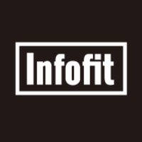 Infofit - Fitness Career College(@INFOFIT) 's Twitter Profile Photo