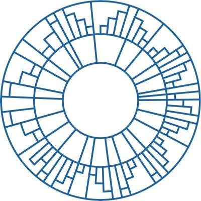 The Embedding Project helps companies embed #sustainability across their operations and decision-making.

Free resources online: https://t.co/1by8rAYzmj