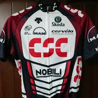 しむしむCSC (@shimushimucsc) 's Twitter Profile