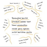 Absurd tingkat propinsi (@stubborn_2812) 's Twitter Profile
