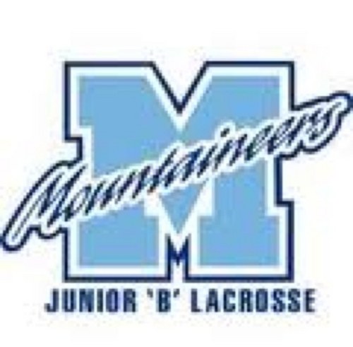 cwilly15's profile picture. 