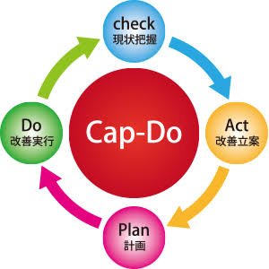 JesusVi94132399's profile picture. 