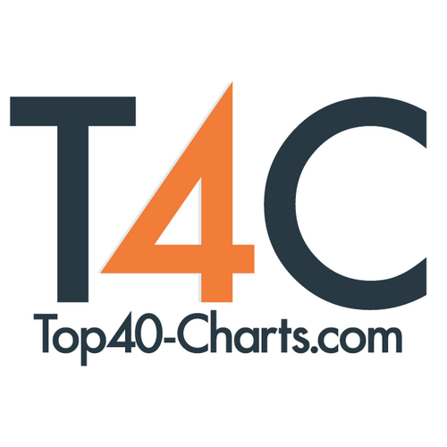 Up Top 40 Charts