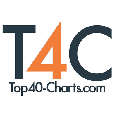 2009 Charts Top 40