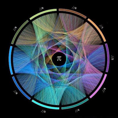 CryptoMLproject's profile picture. We use machine learning to model cryptocurrencies. Use our models at your own risk. Market pricing cannot be guaranteed