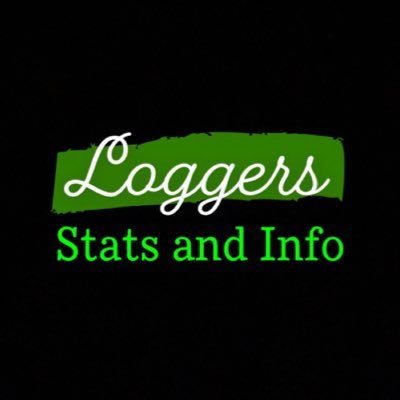 Highlighting all Loggers - past and present