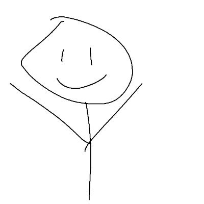 Moさんのプロフィール画像