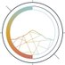 Future Leaders Network in London (@flnlondon) Twitter profile photo Future Leaders Network in London (@flnlondon) Twitter profile photo