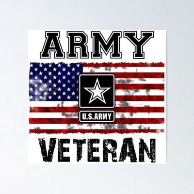 US Army Veteran. 19D.  Patriot. Democrats are the biggest threat to the Republic.  Pro 2A/1A Conservative. FJB!!!
I got your 6! I always follow all Patriots!