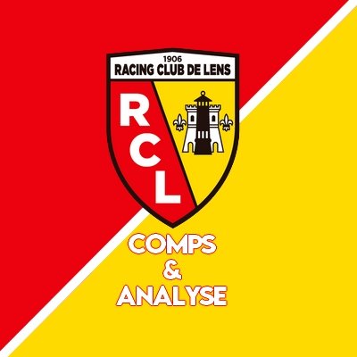 Compilations & analyses des matchs du RC Lens❤️💛 #RCLens