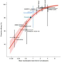Infection Analytics Program (@iap_sydney) 's Twitter Profile