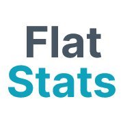 FlatStats - Systems Stats and Ratings (@flatstats) 's Twitter Profile Photo FlatStats - Systems Stats and Ratings (@flatstats) 's Twitter Profile Photo