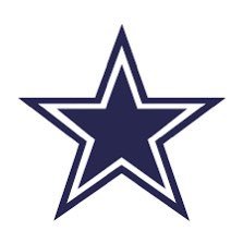 SlyyTwoTimes's profile picture. Dallas Cowboys Oklahoma City Thunder Boston Red Sox Colorado Avalanche K-State