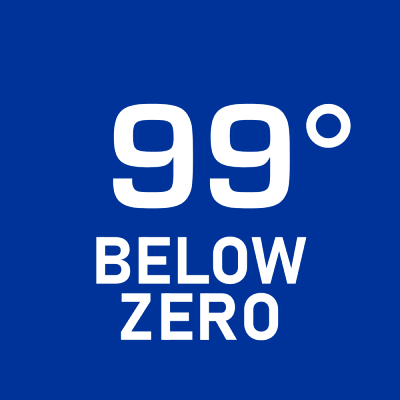 99° Below Club