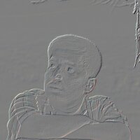 Mahesh Chevar (@mchevar) 's Twitter Profile