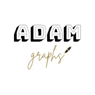 Specialising in personally signed sports memorabilia with proof of authenticity.