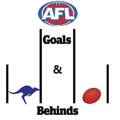 everything from AFL goals to Behinds